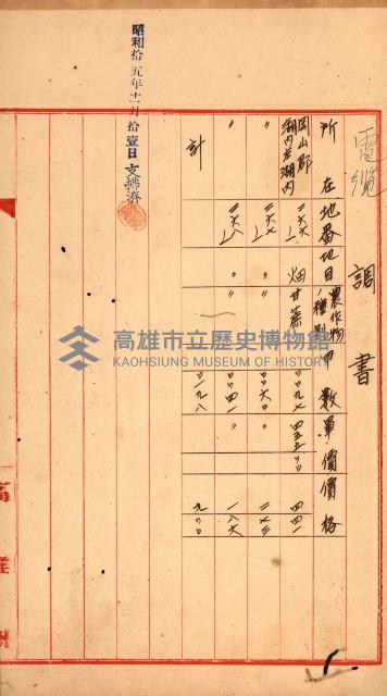 送信所、倉庫買收書類藏品圖，第4張