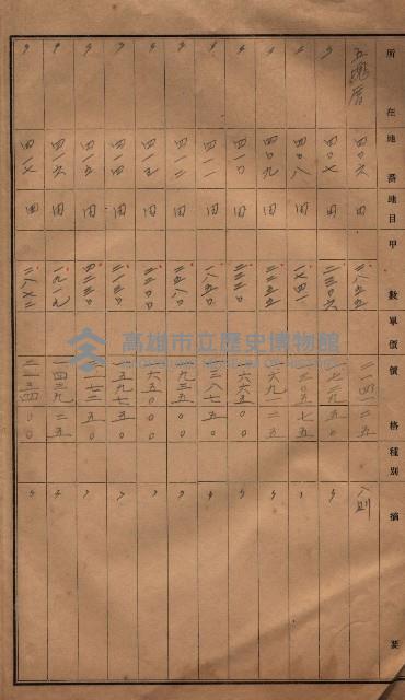 林德官、五塊厝官舍敷地藏品圖，第4張