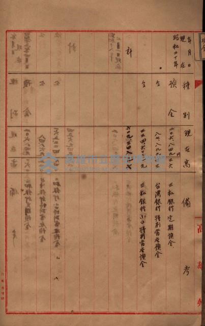 罹災救助基金藏品圖，第3張