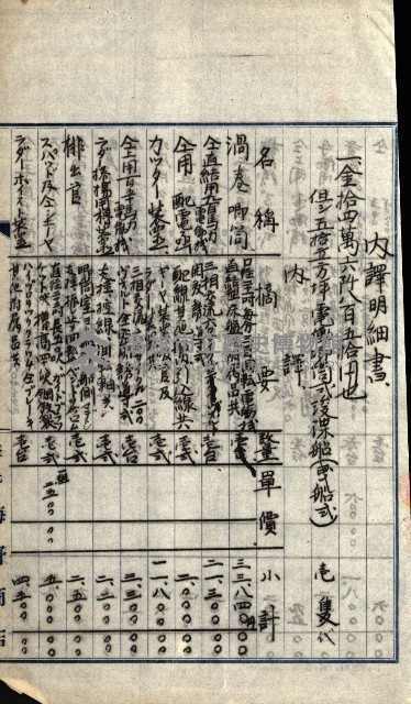 州有船舶雜件綴藏品圖，第4張