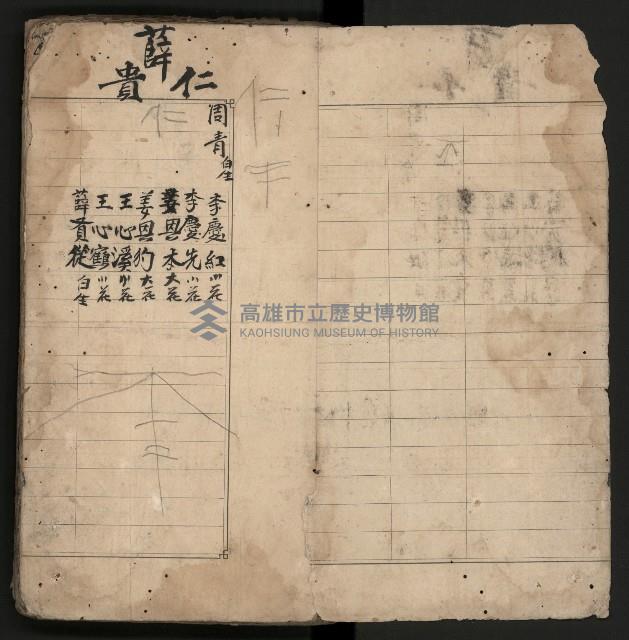 皮影戲劇本《薛仁貴証（征）東》藏品圖，第4張