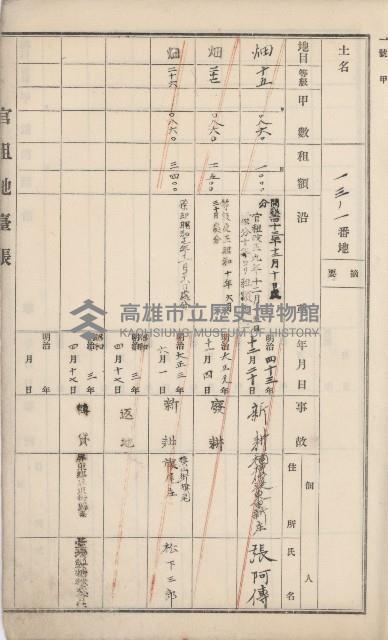 杉林庄官租地臺帳（二冊之內第二號）藏品圖，第4張