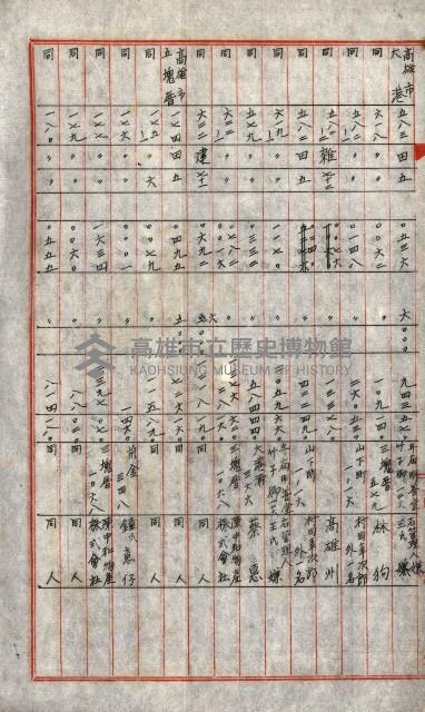 買收協定調書藏品圖，第4張