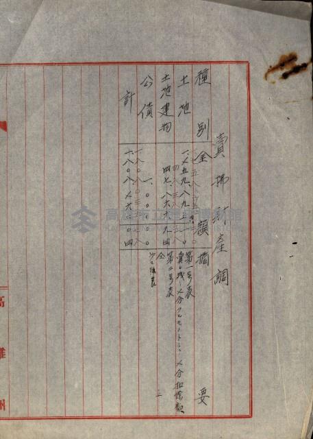 州財產處分藏品圖，第4張