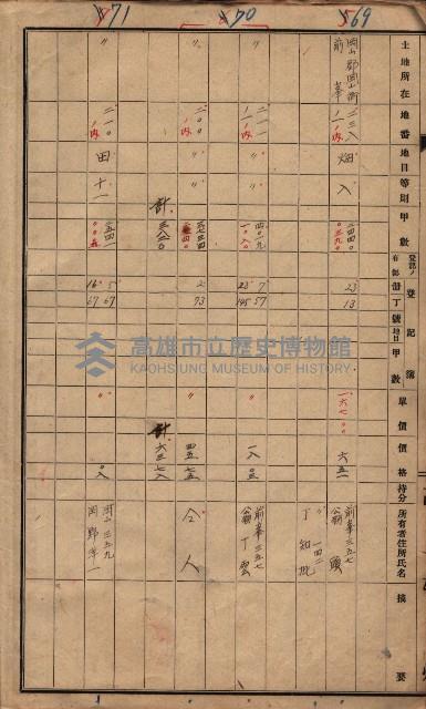 高臨營第一號ノ內九第（1）號（借地）
（前峯、港口崙、後協）藏品圖，第4張