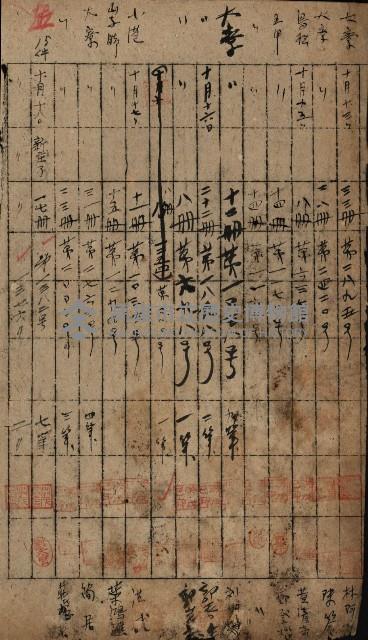 移交簿藏品圖，第3張