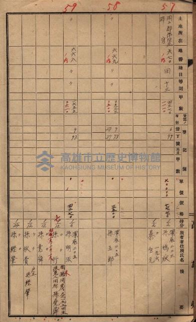 臨營第一六八號ノ內四○號土取場借地（梓官）藏品圖，第4張