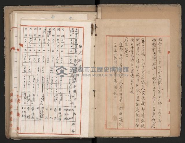 操車場用追加買收綴藏品圖，第4張