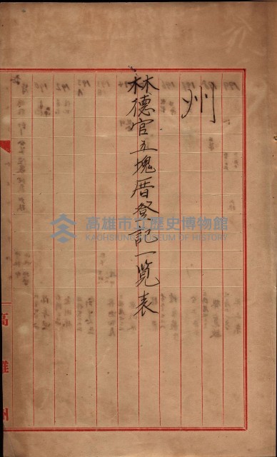 林德官、五塊厝登記關係書類綴
（林德官、五塊厝關係－九之五）藏品圖，第4張