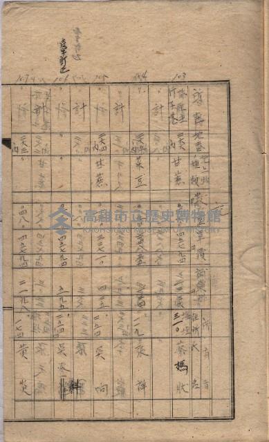 高臨營第一號ノ內三第（4）號（ロ）買收
（竹子港）藏品圖，第4張