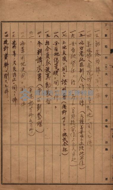 雜件藏品圖，第4張