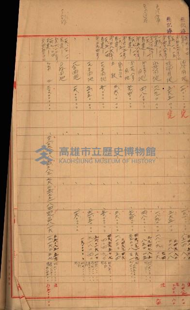 海軍豫算關係藏品圖，第4張