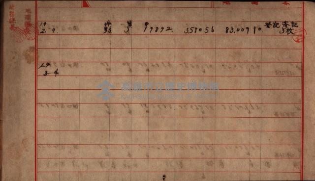 阿公店溪治水工事用地－地代金支拂報告書
（地理系）藏品圖，第4張