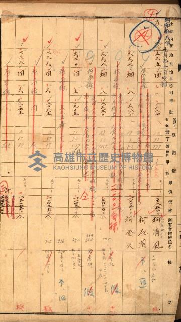 半屏山（追加－登記完了）藏品圖，第4張