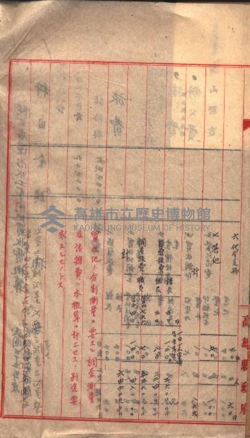 阿公店溪治水工事豫算關係（高雄州）藏品圖，第4張