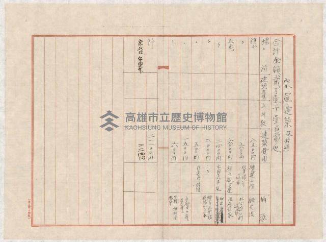 昭和二年後各年度所購入不動產及遺產收益計算書藏品圖，第5張