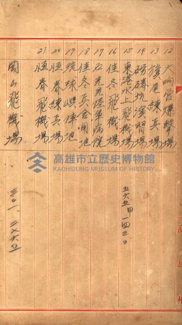 第七類軍事用地關係清冊（地政科）藏品圖，第4張