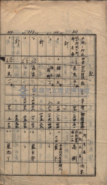 馬臨營第七二號ノ內第一三○號藏品圖，第4張
