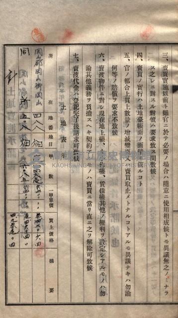 土地賣渡承諾書綴－海軍宿舍敷地關係
（地理系）藏品圖，第4張