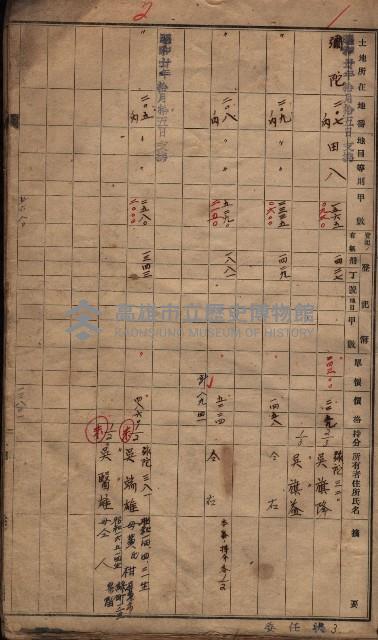 馬臨營一號ノ內三第（1）號
－第一號ノ內九第（1）號藏品圖，第4張