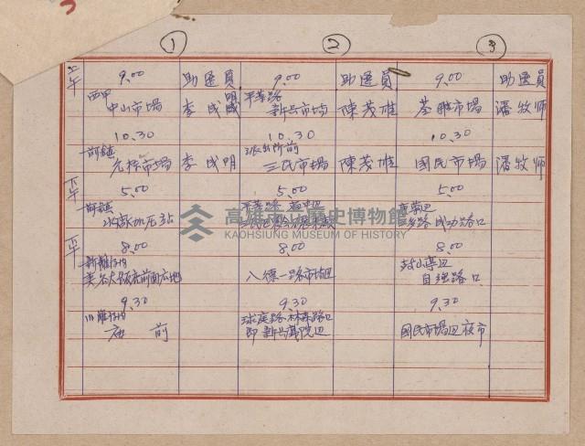 演講時間表藏品圖，第3張