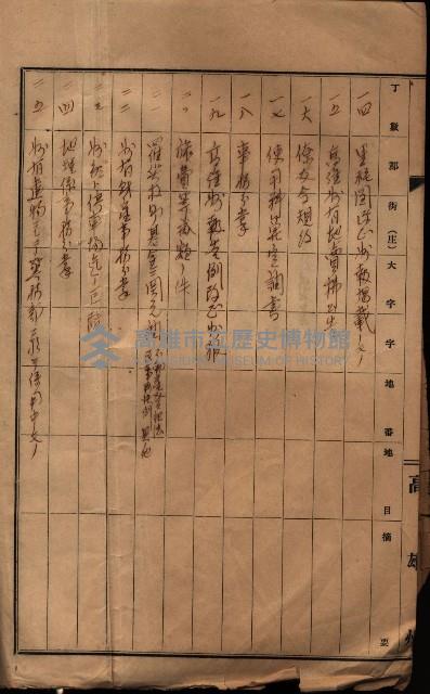 參考資料藏品圖，第4張