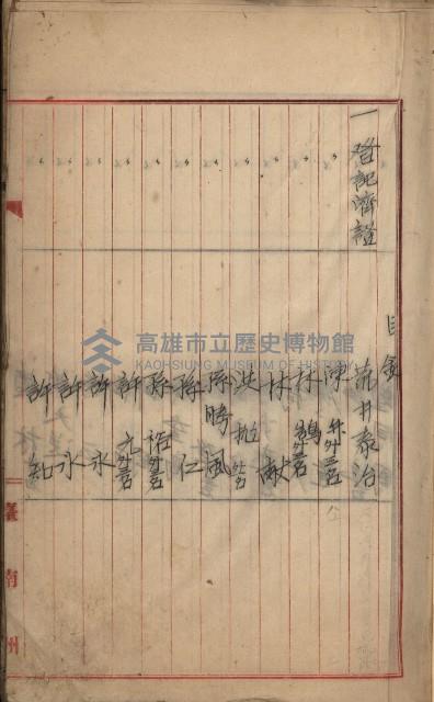 州財產－罹災救助買收土地登記藏品圖，第3張