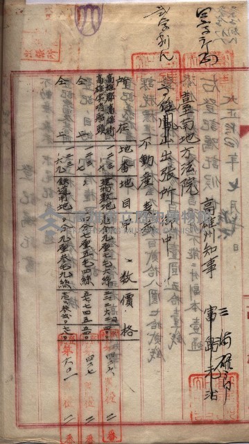 罹災救助基金所屬地交換書類
（高雄市高雄字哨船頭）藏品圖，第3張
