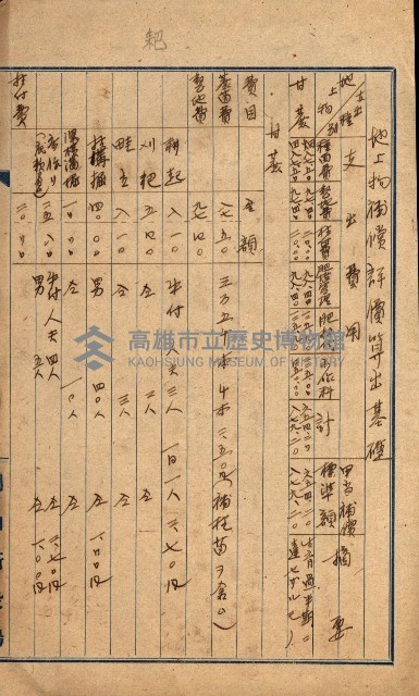 鐵道部借上關系（岡山溪橋梁災害復舊工事）藏品圖，第4張