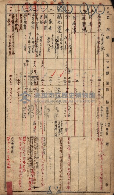 建物臺帳（高雄市－州有官舍）藏品圖，第4張