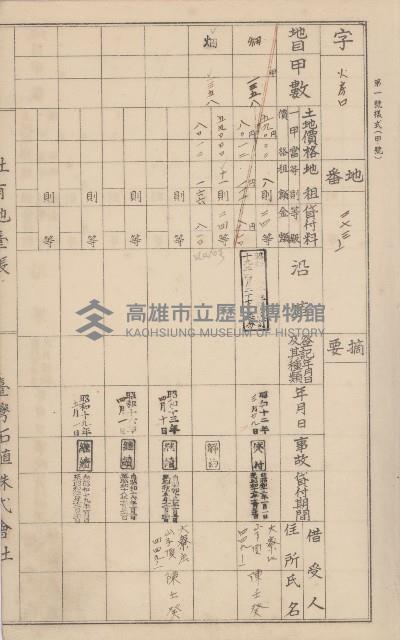 臺灣拓殖株式會社鳳山社有地臺帳（全一冊）藏品圖，第4張
