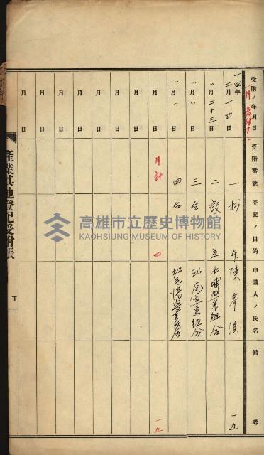 漁業組合登記受付帳藏品圖，第4張