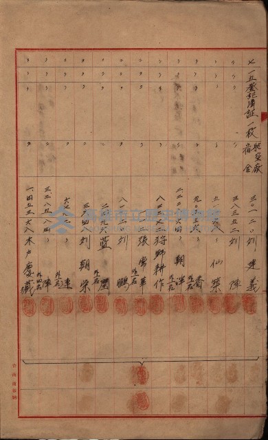 登記濟證送付簿－地理系（海軍關係）藏品圖，第4張