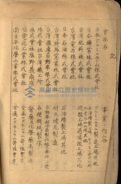 高雄工業用水道新設計畫概要藏品圖，第4張