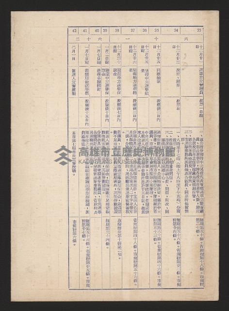 選務工作進度表藏品圖，第3張