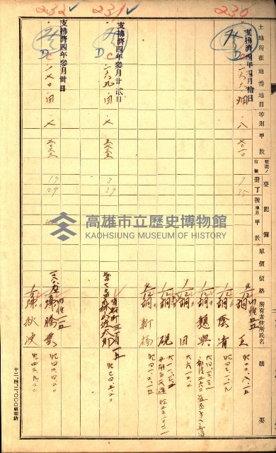 高雄市內惟（登記完了）藏品圖，第4張
