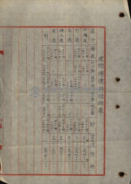 桃子園（圖面）藏品圖，第4張