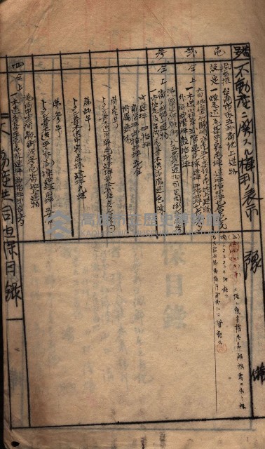 建物登記共同擔保目錄綴入帳藏品圖，第4張