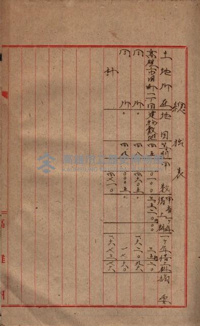 高臨營第一號ノ內十二リ
第（21）號（2）B借地
（田町）藏品圖，第4張