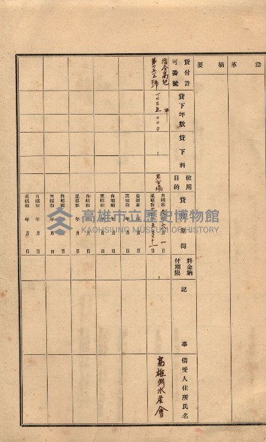 州所屬建物貸下臺帳（高雄州）藏品圖，第4張