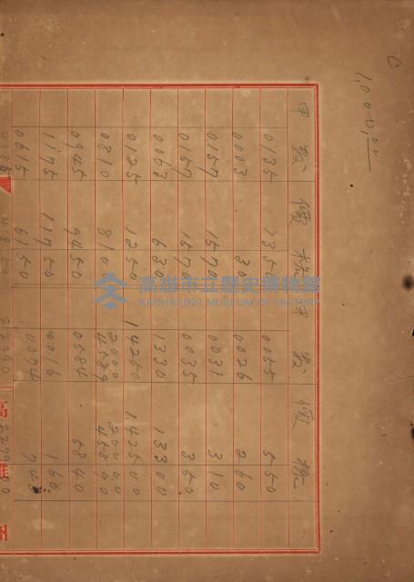 戰爭保險關係綴藏品圖，第4張