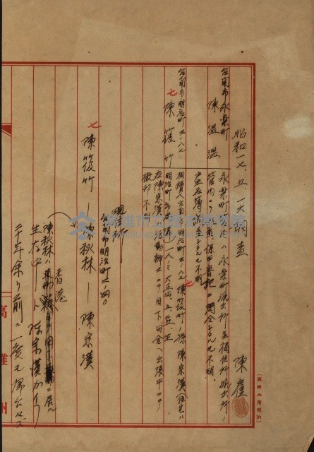 拕子倉庫用地藏品圖，第4張