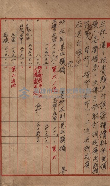 高臨營第五號A1號用地買收
（左營、右冲）藏品圖，第4張
