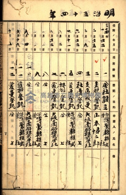 商業登記受付帳藏品圖，第4張