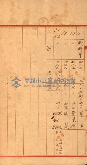 重工業用地買收書類（戲獅甲、前鎮）藏品圖，第4張