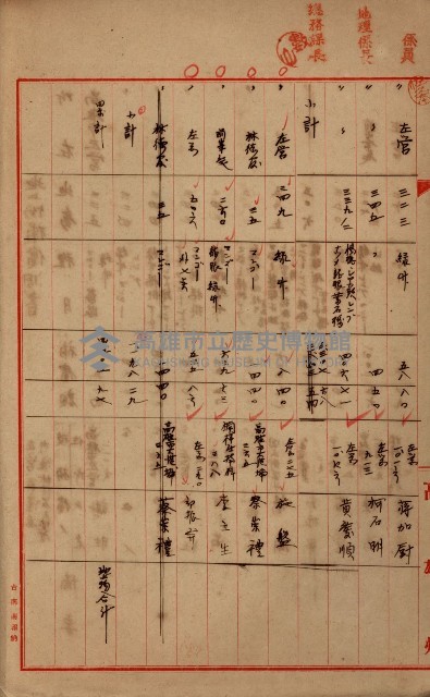 土地買收綴
（內惟、前峯尾、埤子頭、左營）藏品圖，第4張