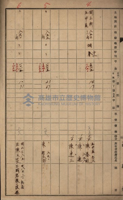 第六十一航空廠關係借地藏品圖，第4張