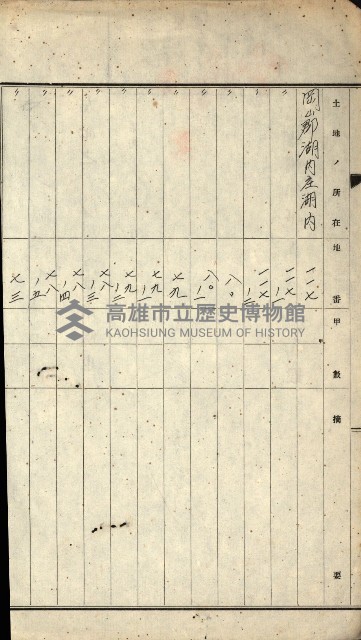 海軍岡山擴張買收綴藏品圖，第4張