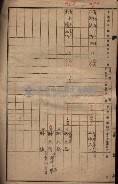 馬臨營第九八號工事－借地藏品圖，第4張
