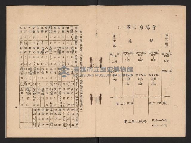 第一屆國民大會第二次會議代表姓名席次對照表藏品圖，第3張